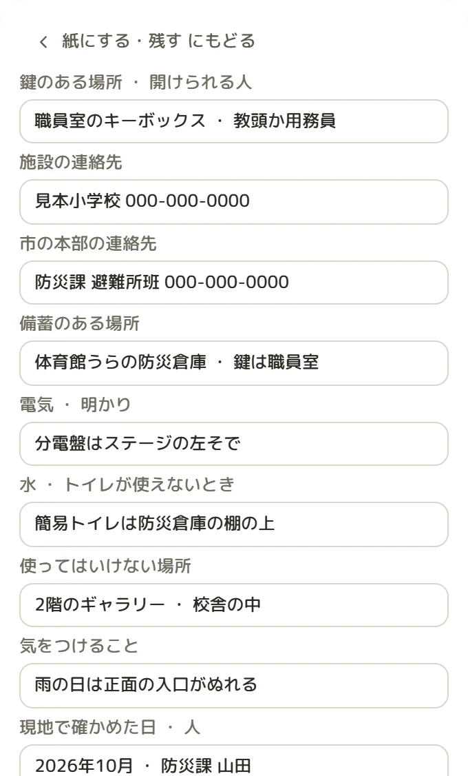 施設カルテのカード。鍵のある場所と開けられる人、施設の連絡先、備蓄のある場所、電気・明かり、水、使ってはいけない場所、気をつけることの欄