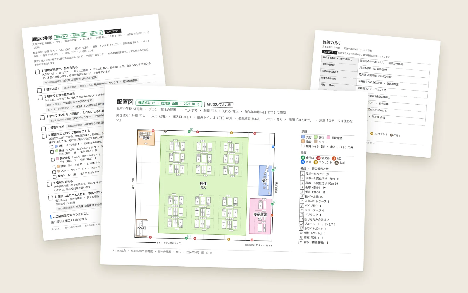 印刷した開設セット。配置図、開設の手順、施設カルテの 3 枚が重なっている